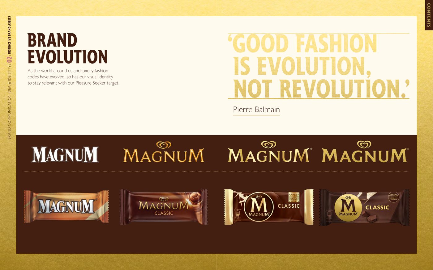 Magnum Brand Evolution