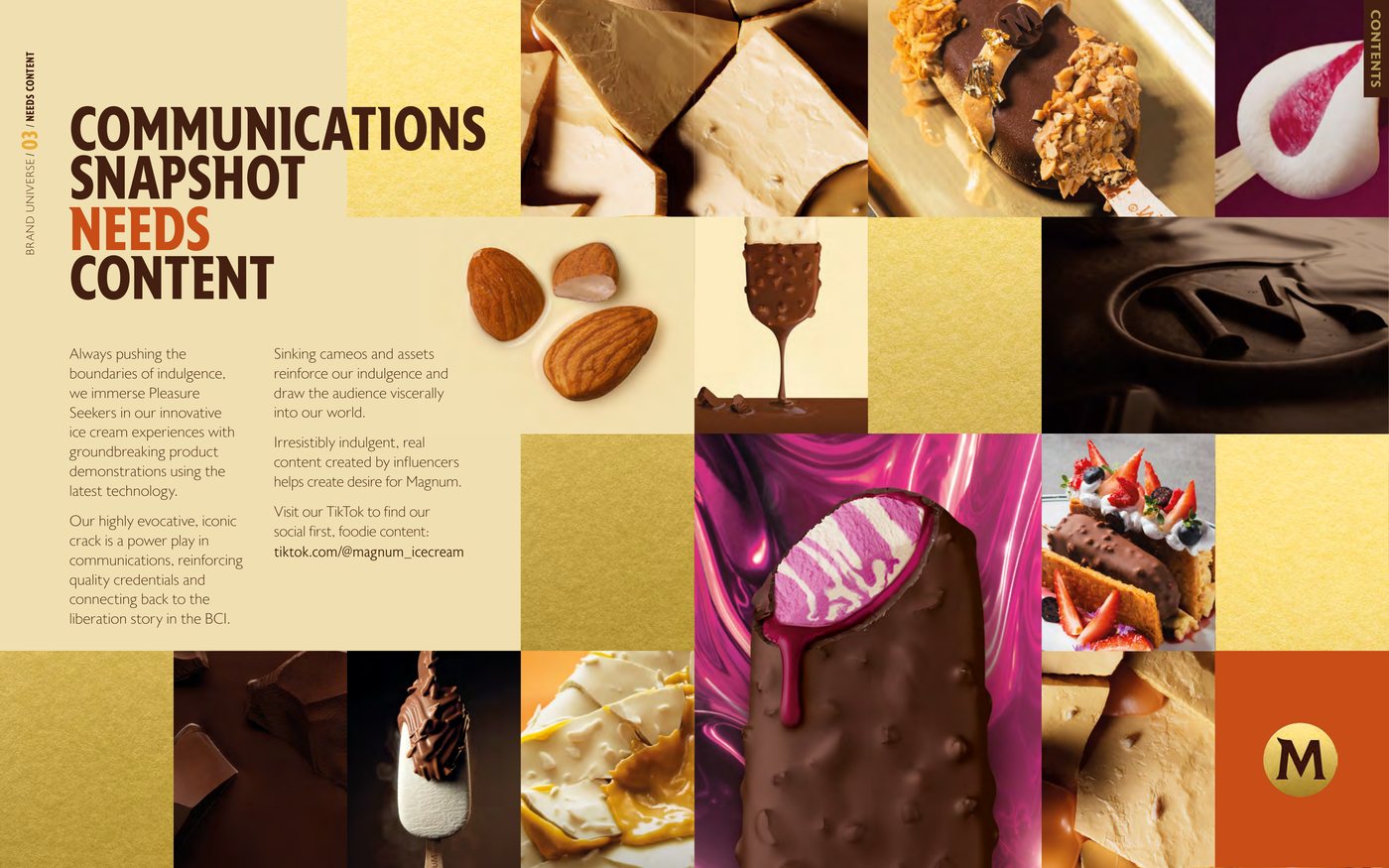 Needs content — product photography grid